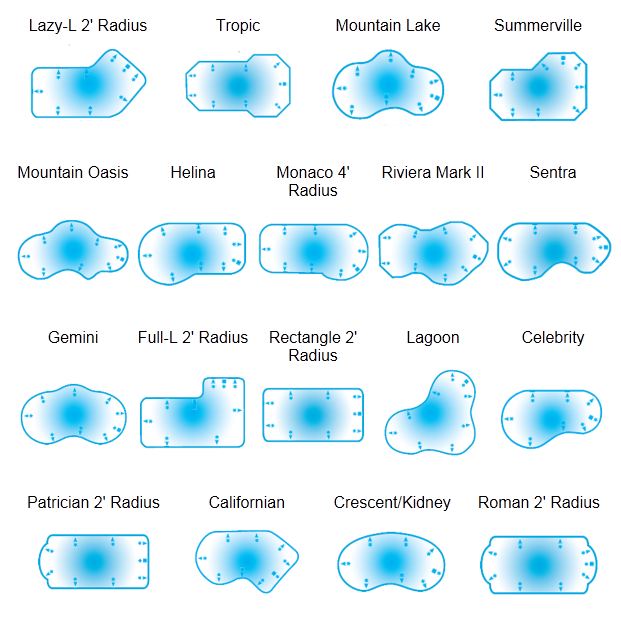 above ground pool shapes and sizes